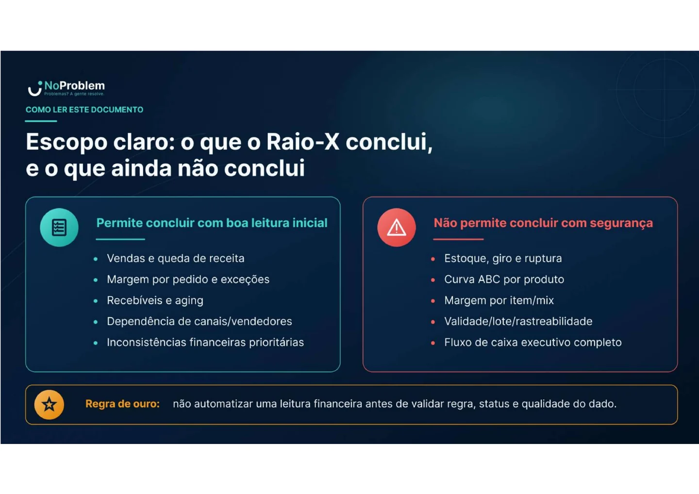 Escopo do Raio-X mostrando o que pode e o que ainda não pode ser concluído